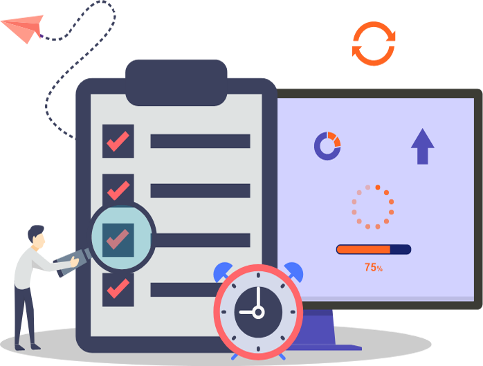 return on investment